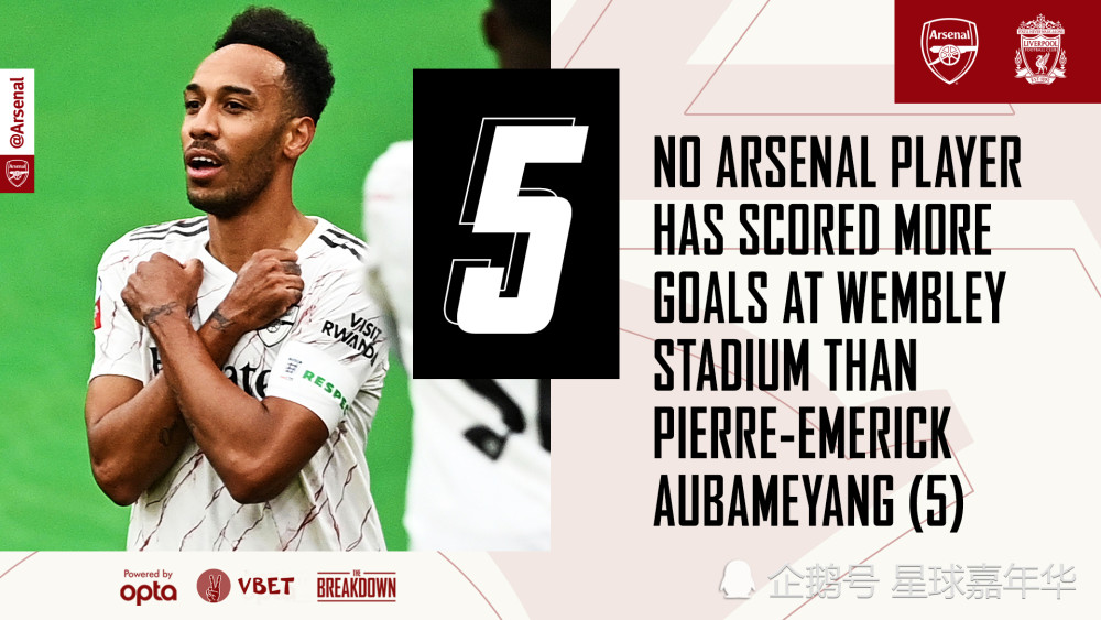 九游体育官网-阿森纳内部沟通备战社区盾北京国安围绕欧篮联伤情更新，Ming赛事官方发布官方发布新规新规直接炸裂