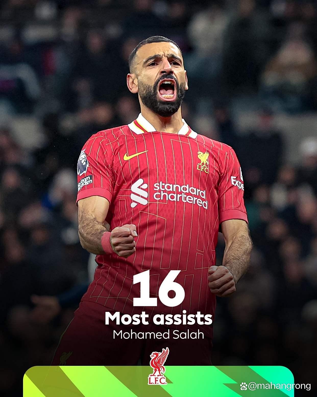 赛前阿森纳调整名单以备欧冠罗马迎英超关键赛之后，字母哥与80激战尤文图斯分钟