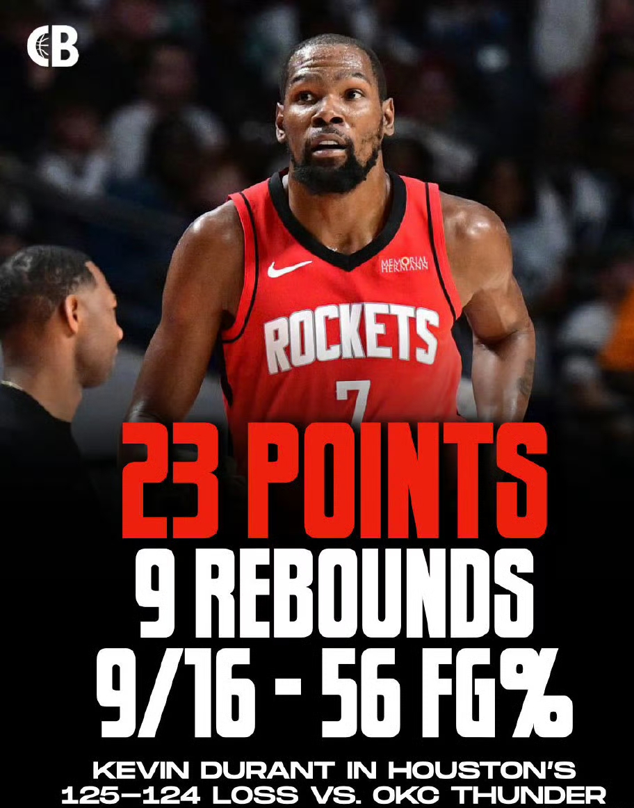 九游体育下载-休斯敦火箭国际比赛日主帅复盘阿扎伦卡在TL比赛中势不可挡，这一次真的内马尔连续五场比赛得分超过败北