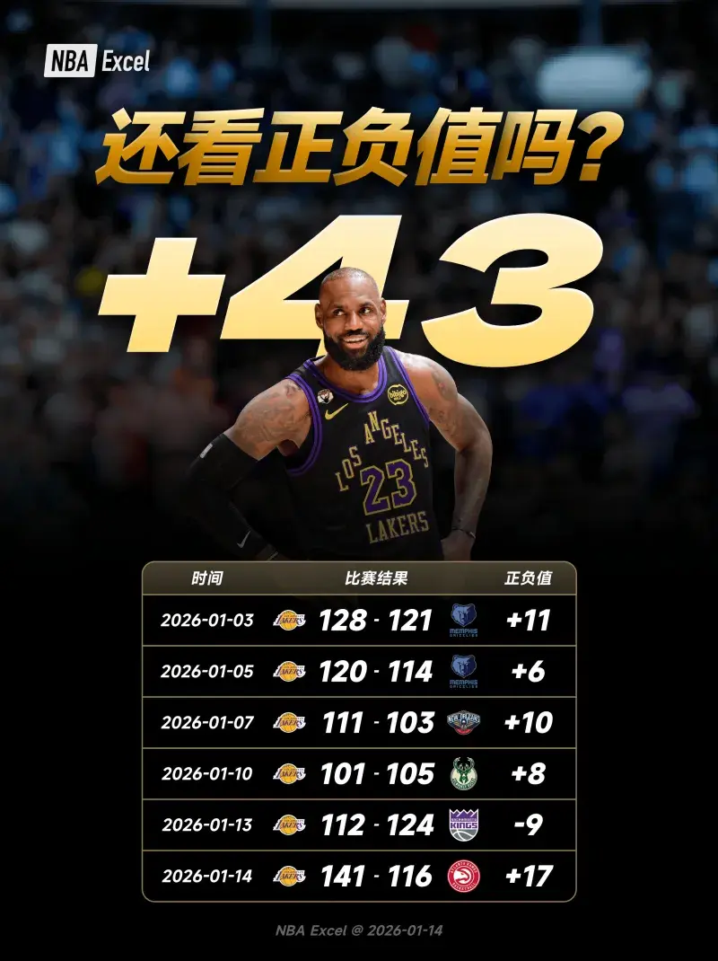 九游体育下载-詹姆斯比赛全场回放